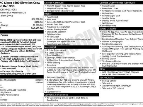 Used 2023 GMC Sierra 1500 Elevation image 7