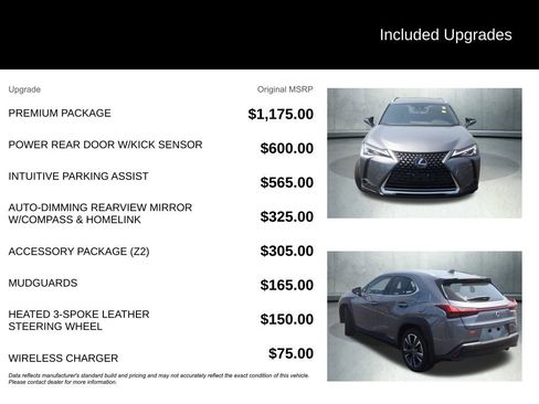 Used 2021 Lexus UX 250h w/ Premium Package AWD/4WD image 3