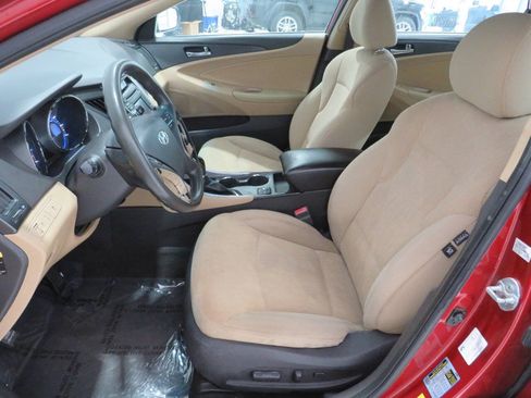 Used 2014 Hyundai Sonata GLS w/ Popular Equipment Group 2 FWD image 12
