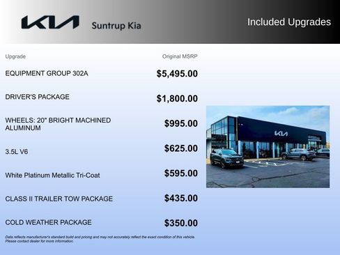 Used 2017 Ford Edge Titanium w/ Equipment Group 302A image 2