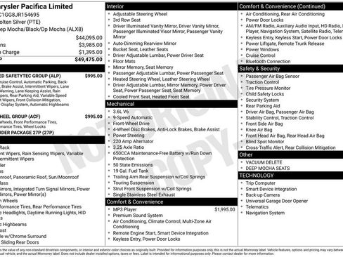 Used 2018 Chrysler Pacifica Limited w/ Tire & Wheel Group FWD image 27