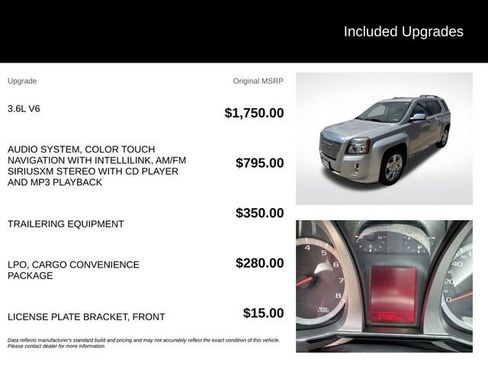 Used 2013 GMC Terrain Denali AWD/4WD image 5