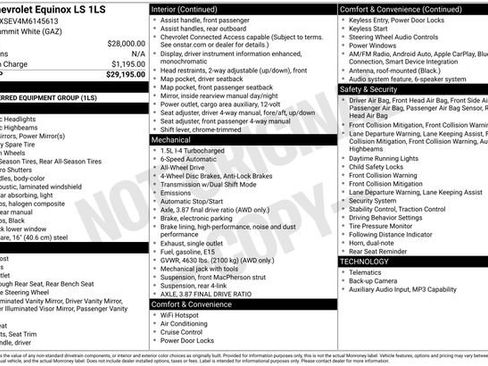Used 2021 Chevrolet Equinox LS image 44