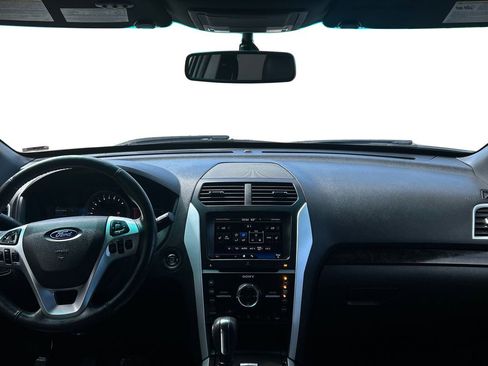 Used 2015 Ford Explorer Limited image 26