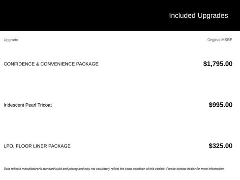 Used 2022 Chevrolet Equinox LT image 4