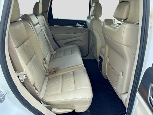 Used 2015 Jeep Grand Cherokee Limited AWD/4WD image 19