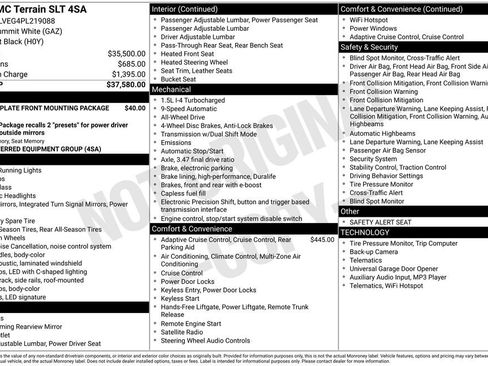 Used 2023 GMC Terrain SLT image 36