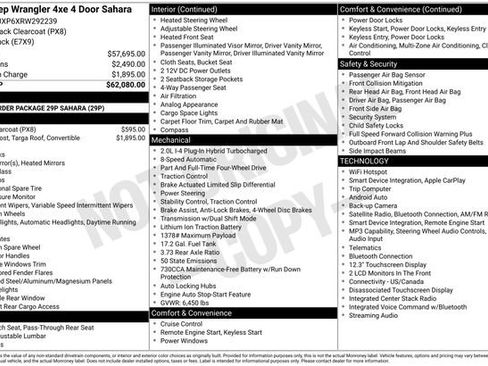 Used 2024 Jeep Wrangler Unlimited Sahara AWD/4WD image 41