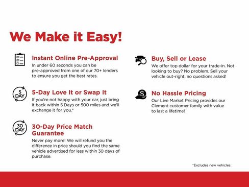 Used 2022 Honda Odyssey Elite image 48