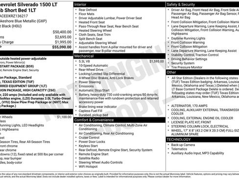 Used 2024 Chevrolet Silverado 1500 LT RWD image 14