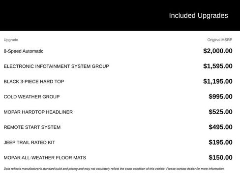 Used 2018 Jeep Wrangler Unlimited Sahara image 4