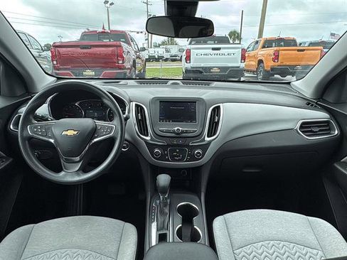 Used 2023 Chevrolet Equinox LS w/ LS Convenience Package FWD image 19