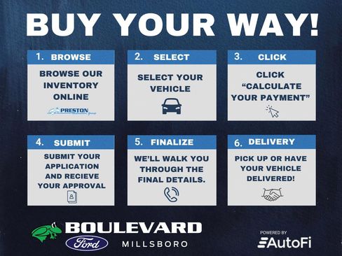 Used 2019 Ford Explorer Sport image 5