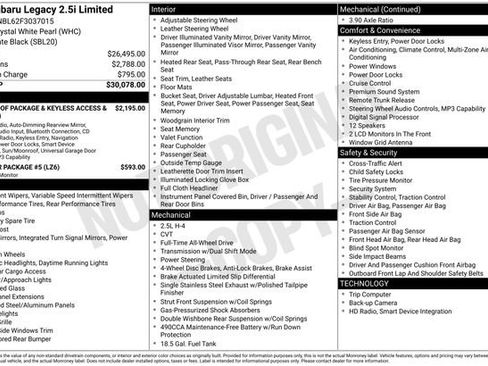 Used 2015 Subaru Legacy 2.5i Limited image 61