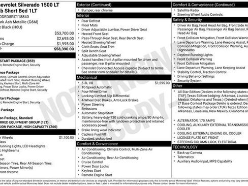 Certified 2024 Chevrolet Silverado 1500 LT AWD/4WD image 33