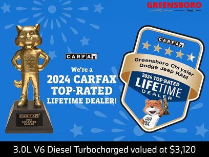 Used 2017 RAM 1500 Limited