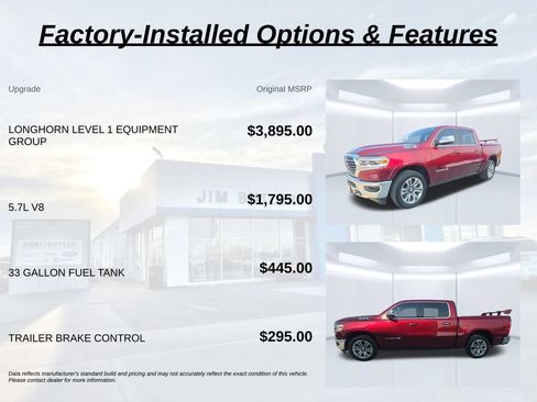 Used 2020 RAM 1500 Limited AWD/4WD image 3