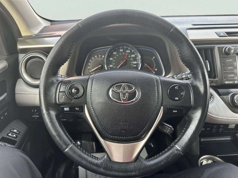 Used 2015 Toyota RAV4 Limited image 22