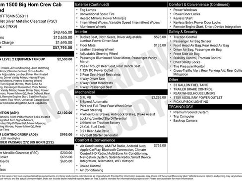 Used 2021 RAM 1500 Big Horn image 31