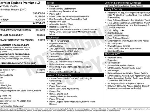 Used 2023 Chevrolet Equinox Premier AWD/4WD image 56