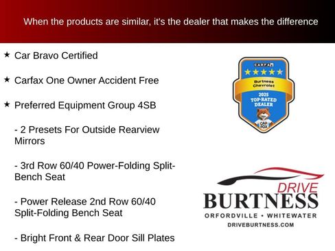 Certified 2023 GMC Yukon XL AT4 w/ Max Trailering Package AWD/4WD image 10