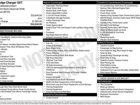 Used 2022 Dodge Charger SXT image 49