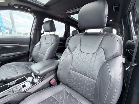 Used 2024 Kia Telluride SX X-Pro AWD/4WD image 21