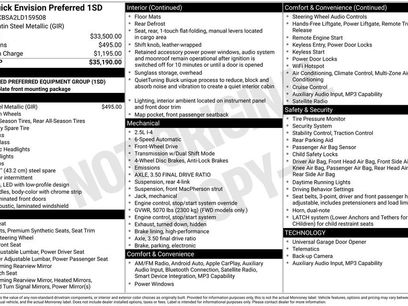 Used 2020 Buick Envision Preferred