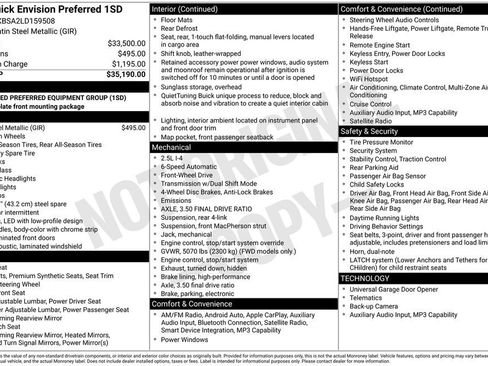 Used 2020 Buick Envision Preferred image 1