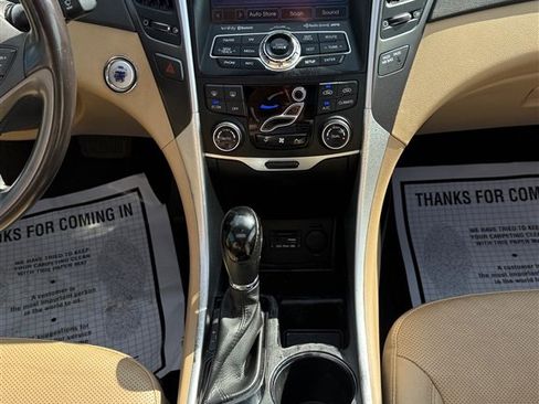 Used 2015 Hyundai Sonata Limited w/ Option Group 02 FWD image 14