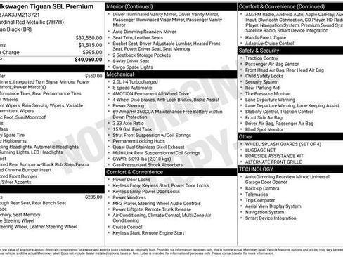 Used 2018 Volkswagen Tiguan SEL Premium image 32