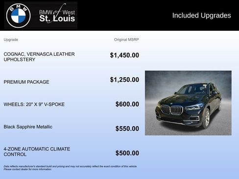 Used 2022 BMW X5 xDrive40i w/ Premium Package image 20