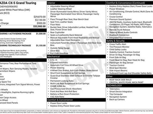 Used 2016 MAZDA CX-5 Grand Touring image 20