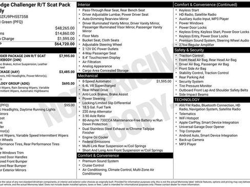 Used 2023 Dodge Challenger R/T Scat Pack image 4