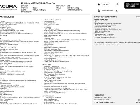 Used 2015 Acura RDX AWD w/ Technology Package image 5