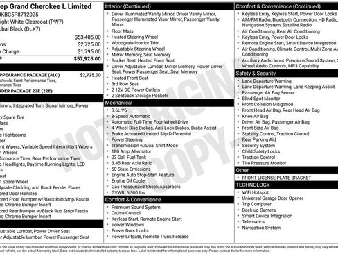 Certified 2023 Jeep Grand Cherokee L Limited w/ Black Appearance Package AWD/4WD image 44