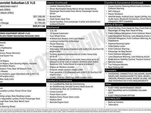 Used 2022 Chevrolet Suburban LS image 40