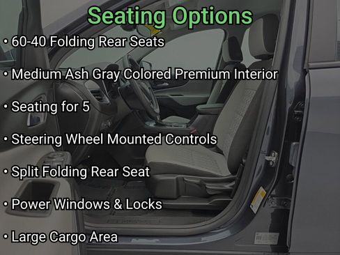 Used 2022 Chevrolet Equinox LS AWD/4WD image 15