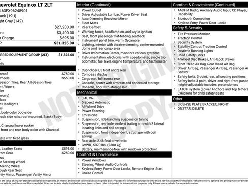 Used 2009 Chevrolet Equinox LT w/ LT Preferred Equipment Group AWD/4WD image 4
