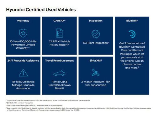 Used 2025 Hyundai Tucson SE image 9