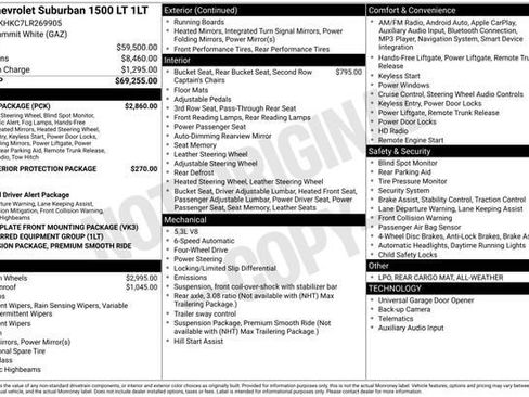 Used 2020 Chevrolet Suburban LT w/ Luxury Package image 9