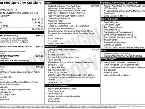 Used 2016 RAM 1500 Sport w/ Convenience Group image 11