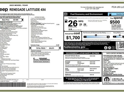 Certified 2023 Jeep Renegade Latitude AWD/4WD image 2