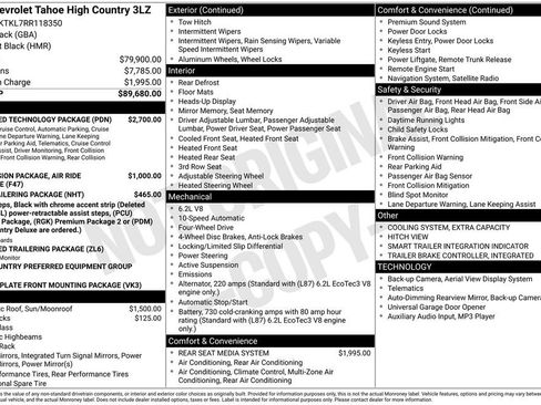 Used 2024 Chevrolet Tahoe High Country w/ Advanced Technology Package AWD/4WD image 35