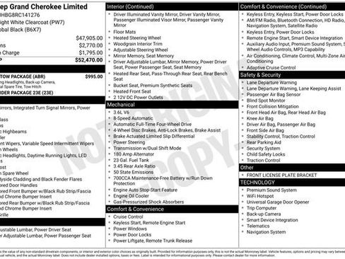 Used 2024 Jeep Grand Cherokee Limited w/ Trailer Tow Package AWD/4WD image 67