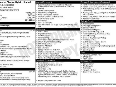 Used 2024 Hyundai Elantra Limited image 1