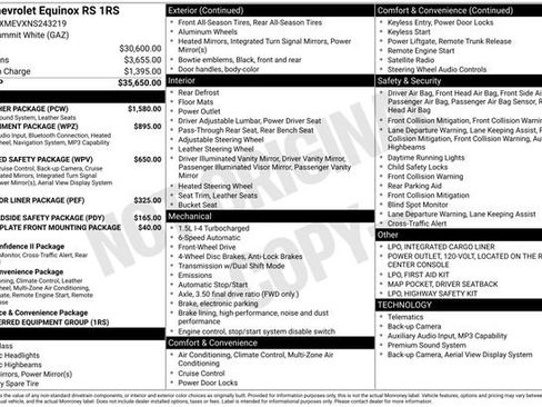 Used 2022 Chevrolet Equinox RS w/ RS Leather Package FWD image 35
