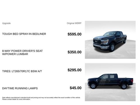 Used 2022 Ford F150 XLT AWD/4WD image 5