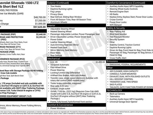 Used 2019 Chevrolet Silverado 1500 LTZ w/ LTZ Plus Package image 3