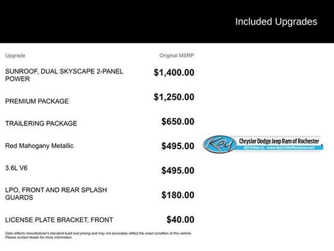 Used 2020 GMC Acadia SLT w/ Premium Package image 4